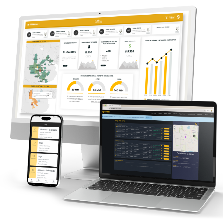 Plataforma tecnológica HUMBER